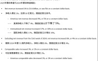 净利润下滑13%，美洲核心市场失速，Lululemon遭遇上市以来最慢增长