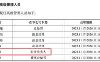 娃哈哈22年老会计李咏转战易加增材：任职超四年冲刺科创板IPO未果，最终撤回 | 长三角资本局