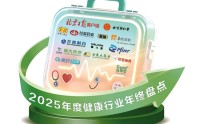 叮当健康携手北京晚报启动“家庭药箱计划” 以专业健康管理践行健康中国战略