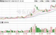 华明装备：2025年归母净利润7.1亿元，同比增长15.54%