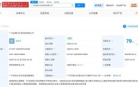 中远海特、福田汽车在广州成立供应链公司 注册资本3000万