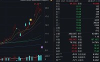 A股“火箭回收龙头”？航天订单超2亿元？002342，紧急公告！
