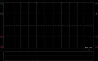 凌雄科技发盈喜 预计2025年度净利润约1000万元至1300万元