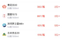 酒价内参3月18日价格发布 五粮液1618下调2元/瓶