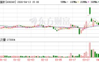 两面针：公司目前已布局并推出电动牙刷产品