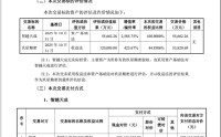 威帝股份再推10.95亿元收购，董事郁琼再次反对，一家公司已是第四次试图改写主业命运 | 长三角资本局