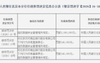 北京农商银行被罚100万元：违反数据安全管理相关规定