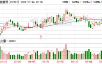 涪陵榨菜：公司近年来现金分红比例保持了稳中有升的趋势