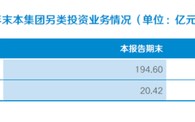 国泰海通世纪大并购，出现后遗症