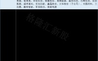 传香港拟扩大IPO保密申请范围！