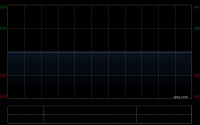 百利达集团控股获ALL WELL MANAGEMENT LIMITED增持9927.6万股