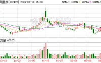启明星辰：公司在定期报告中对报告期末股东人数及相关情况进行披露