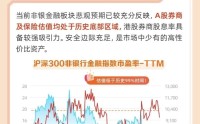 券商龙头业绩大增，关注这三只非银板块指数配置价值