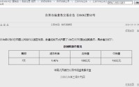 央行今日开展130亿元7天期逆回购操作