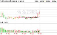 优迅股份：公司业务覆盖全球市场，并成功打入众多知名客户供应链体系