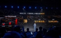 三年要上车800万辆，千里科技董事长印奇：AI没有区隔，车是通往具身的必经之路