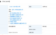 恒大人寿因合同纠纷起诉中国恒大