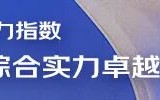 GDIRI观察 | “划算资产”变身“债务包袱” 富力甩卖酒店背后的困局
