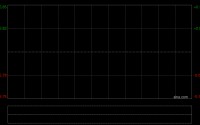 江西铜业股份：全资子公司收购SolGold plc获英国法院批准