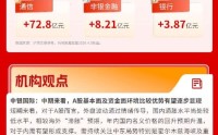 节前市场缩量调整，沪指失守3900点，算力逆市突围 | 华宝基金3A日报（2026.4.3）