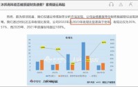 *ST沐邦涉嫌欺诈发行 重整或面临不确定性
