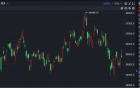 月活用户数下降5% 腾讯音乐遭遇重挫