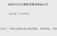 连续12个月加量续作！央行，最新预告！