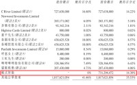 10年亏超29亿，宁浩和徐峥等来了AI“救星”
