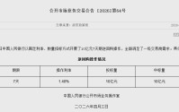 央行今日开展10亿元7天期逆回购操作