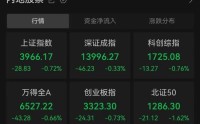逆势爆发，8股涨停！发生了什么？
