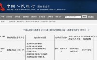 监管反洗钱持续严监管！3月以来超20家银行因“客户尽职调查”违规被罚，新规落地首季合规压力凸显