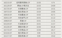 连续涨停！明天全天停牌