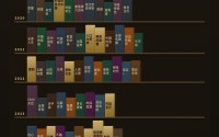 515投资者保护|中信保诚基金“一路书香”：以十年为时间尺度“线下寄书+线上共读+高校对话”立体化投教体系