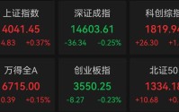 国产GPU三大龙头，联手大涨！
