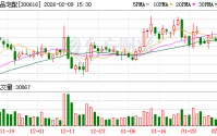 尚品宅配战略携手拓竹科技 领跑家庭3D打印创客空间普及