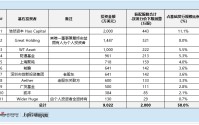 飞速创新港股IPO：乘AI东风业绩2025年前三季度利润增21% 动态26倍市盈率真具性价比吗？