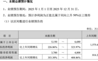 301022，明起停牌！筹划购买资产