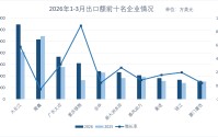 围剿张雪机车？业内人士：或是经销商“拜码头”求自保
