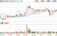 奥特佳：去年以来，公司在国内外主要主机厂客户处均取得一定数量的新增业务定点函