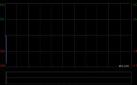 建发物业获FIDELITY FUNDS增持23.9万股 每股作价约2.89港元