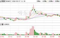 创业慧康：公司与华检医疗在客户群体与决策链上高度重合，双方协同以资源共享与路径复用为重点