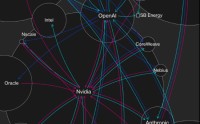 OpenAI称华尔街日报的报道是标题党 公司各项业务“火力全开”