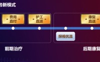 中国太保产险：守护生命温度，重塑理赔价值