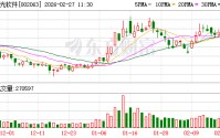 远光软件：目前公司主要接入或适配了智谱、阿里千问、DeepSeek、盘古等大模型