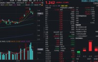 资金热捧“光”赛道！高“光”159363吸金超6亿元！中际旭创反弹超2%，AI算力驱动光通信超级景气周期