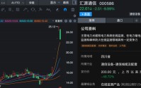 6日5涨停、8日5涨停、7日3涨停！A股两大板块，持续爆火！