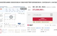 股权拍卖价腰斩，东吴证券收购东海证券添变数