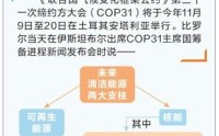 时报数说：全球在建核电装机容量 创40年来新高