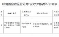 中国银行吐鲁番市分行被罚20万元：票据业务管理不到位