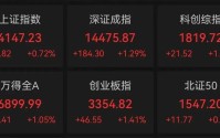 涨停，17万手封单！A股第一名